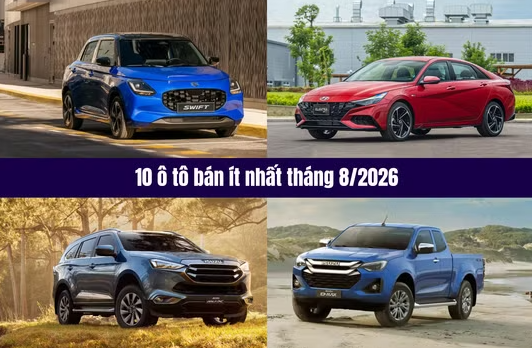 10 ô tô bán ít nhất tháng 8/2026: Xe giá thấp khó bán hơn xe tiền tỷ